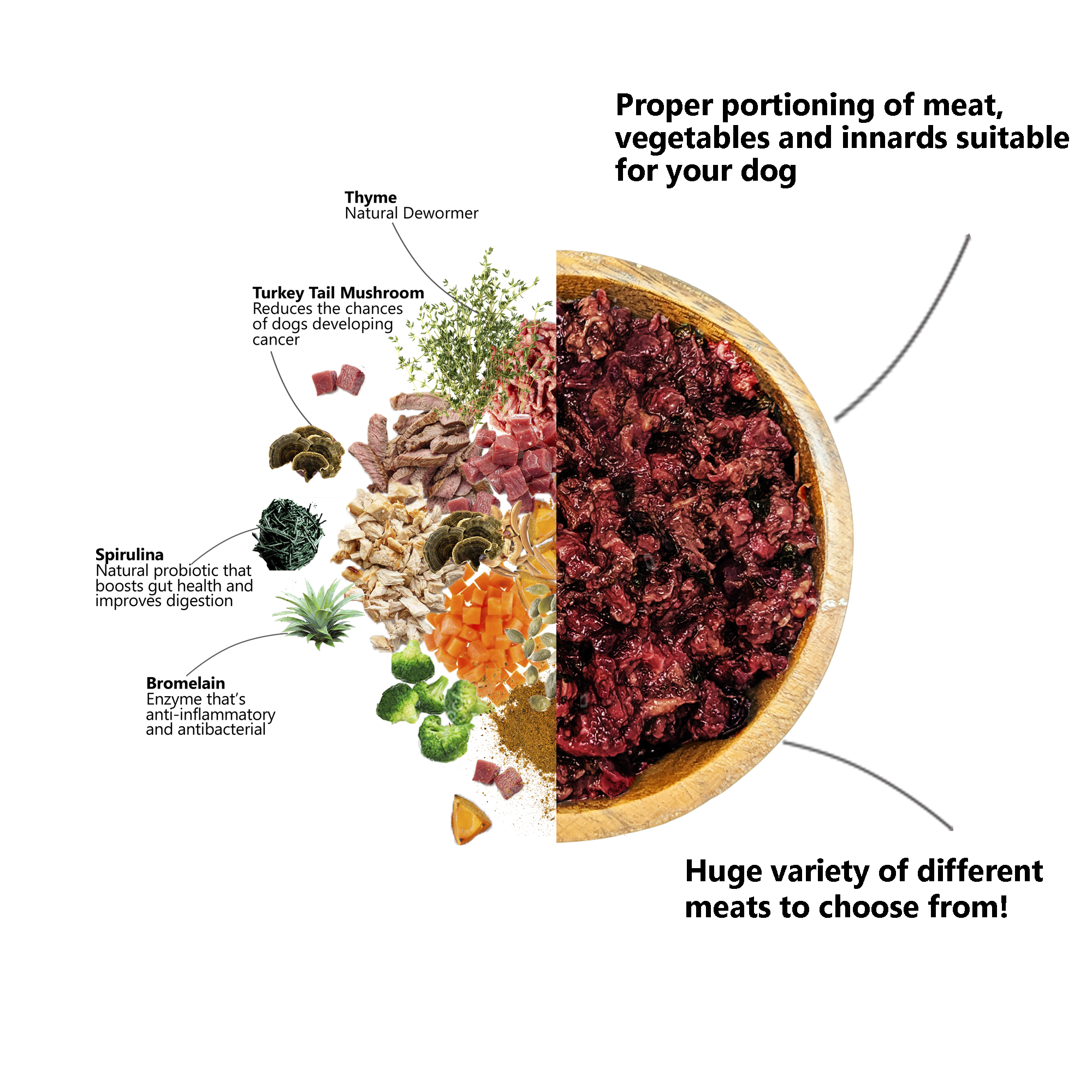 Benefit Nutrient