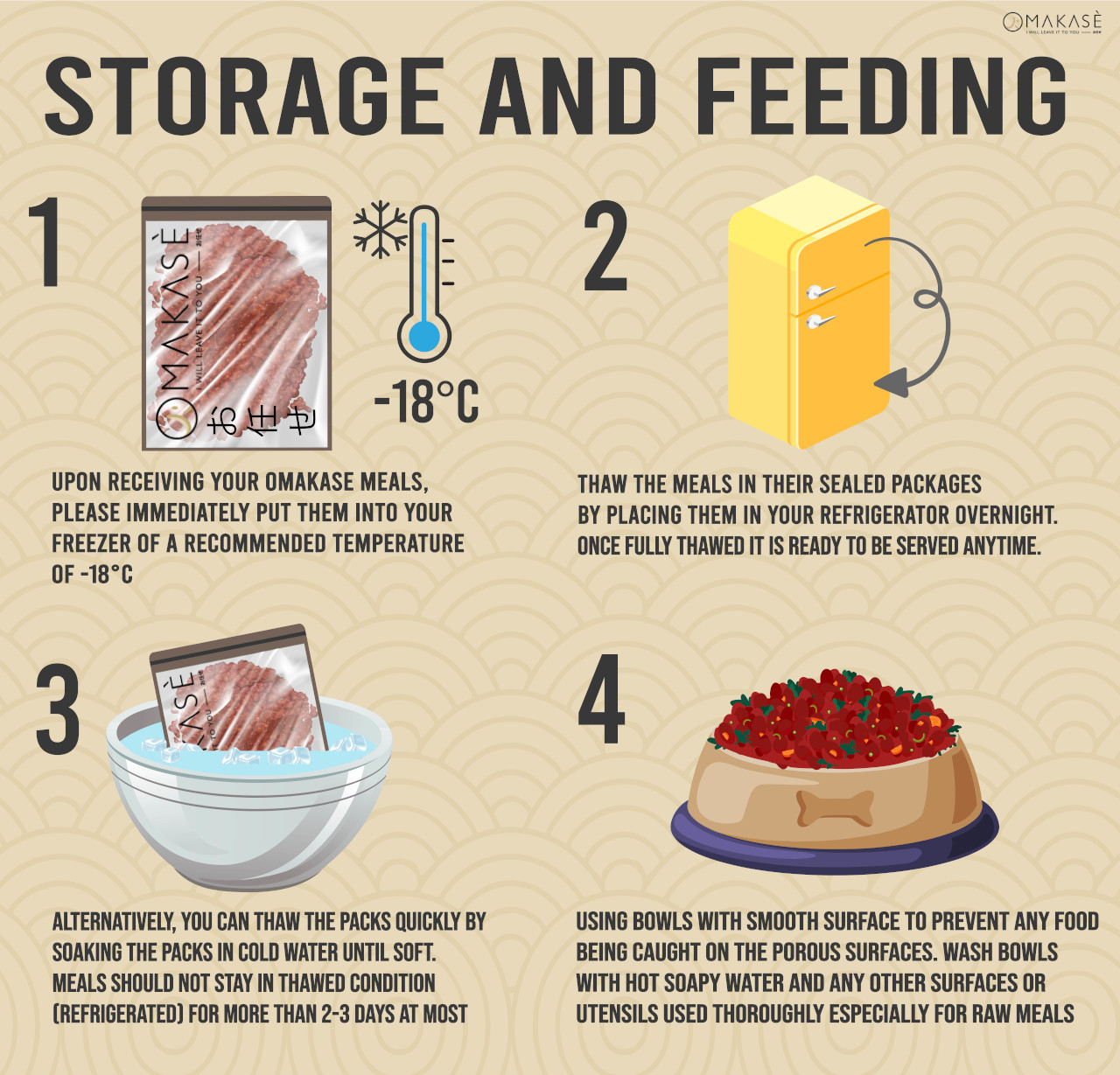 Storage and feeding