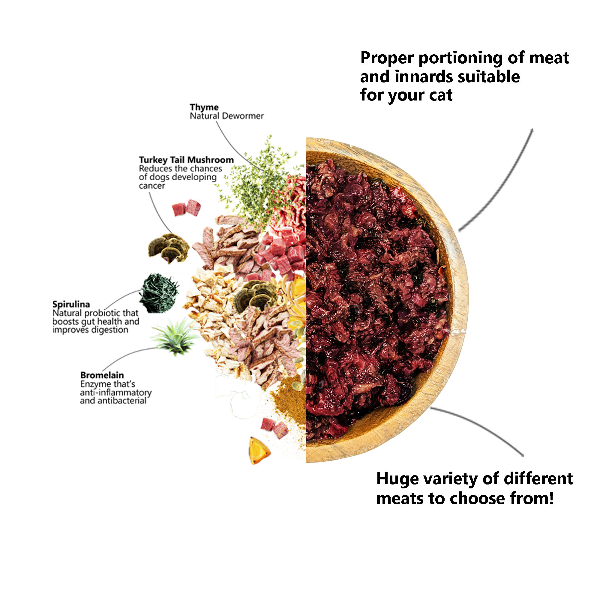 Benefit Nutrient