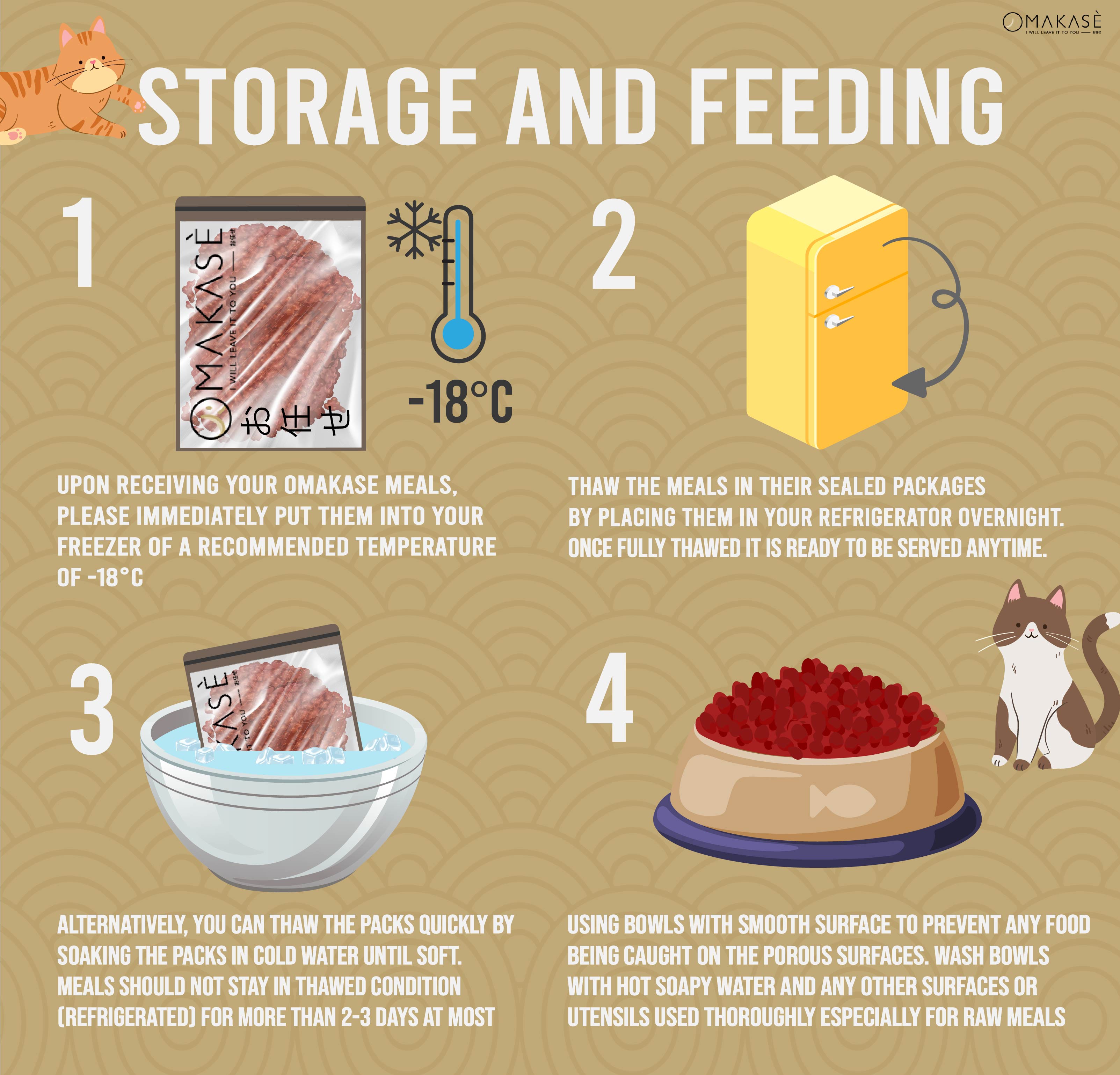 Storage and feeding
